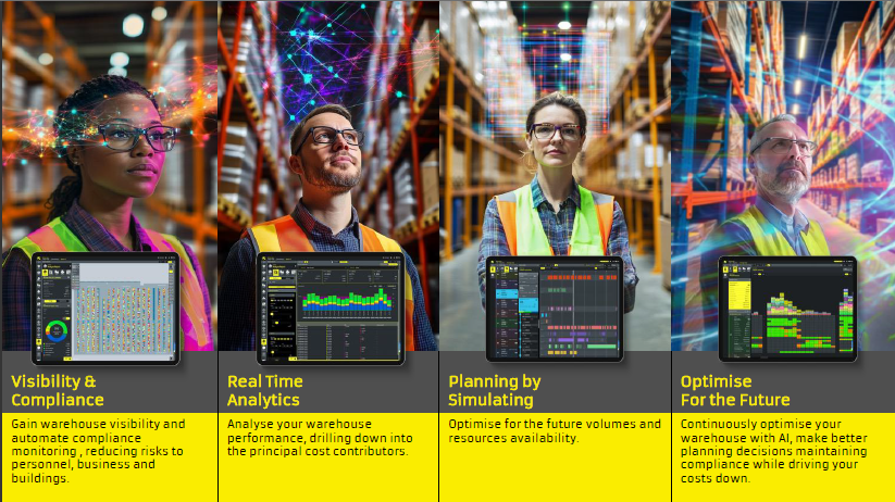 Digital Twin Technology in Warehousing: Experience the Future Today ...